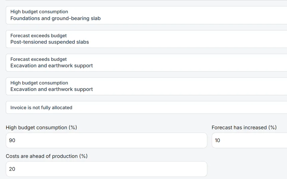 Screenshot from Fidrel: Contracts, periods and progress