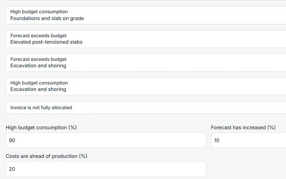 Screenshot from Fidrel: Contracts, periods, and progress
