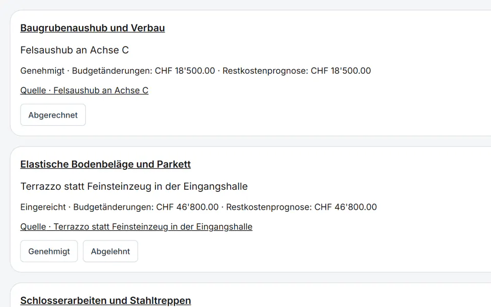 Screenshot aus Fidrel: Erst die Entscheidung ändert das Budget