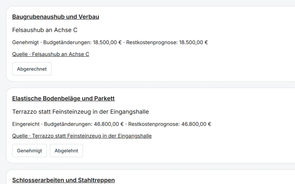 Screenshot aus Fidrel: Erst die Entscheidung ändert das Budget