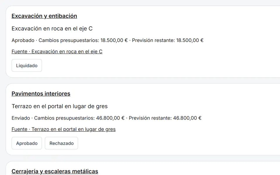 Captura de pantalla de Fidrel: El presupuesto solo cambia cuando alguien decide