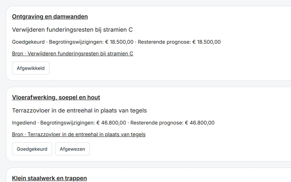 Schermafbeelding van Fidrel: Het budget verandert pas als iemand beslist