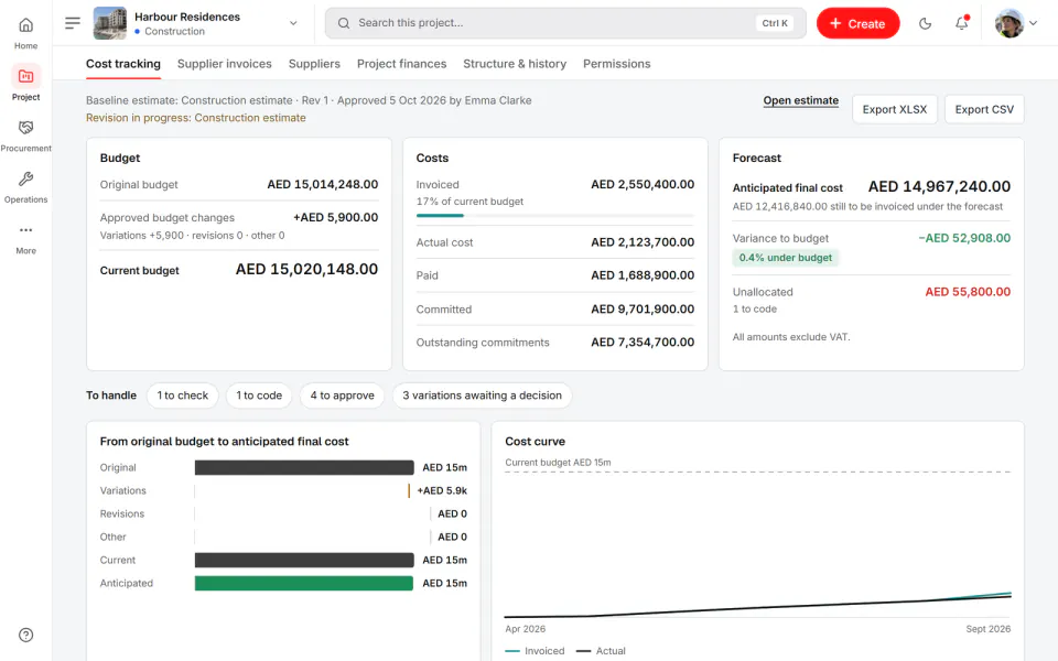 Screenshot from Fidrel: Budget