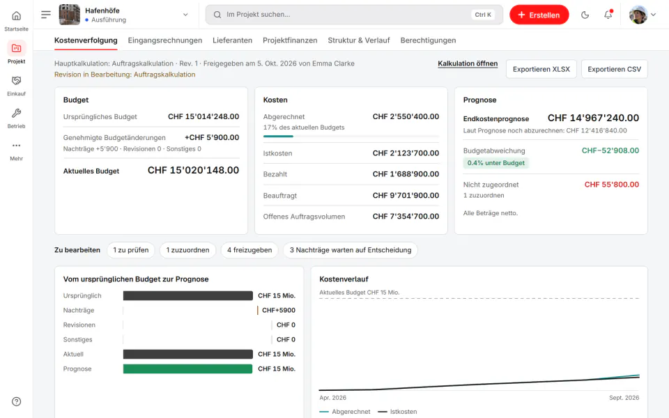 Screenshot aus Fidrel: Budget