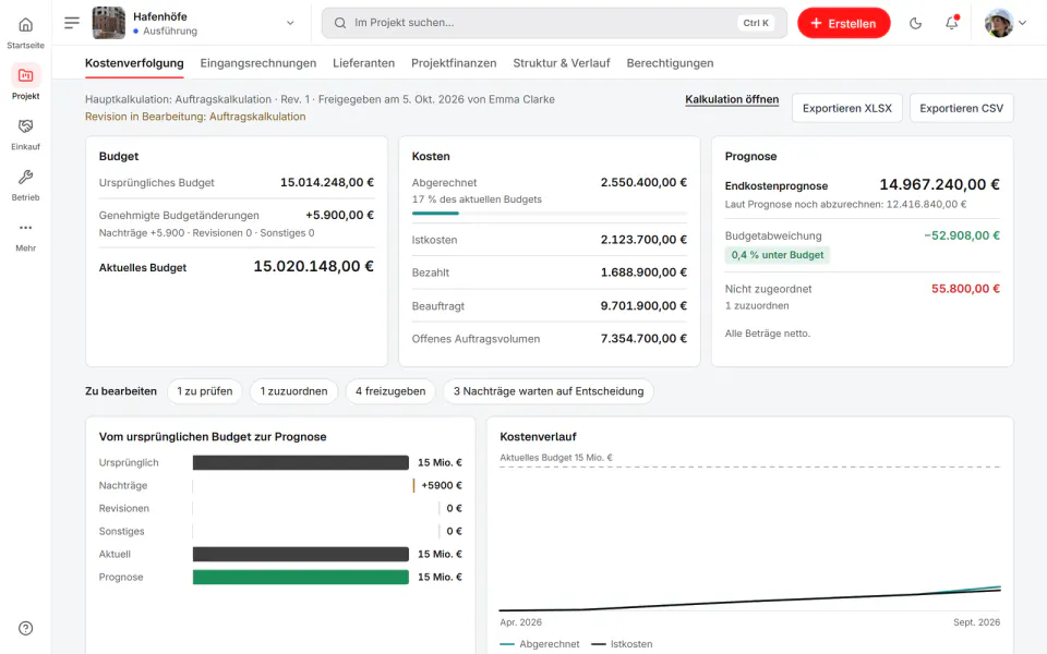 Screenshot aus Fidrel: Budget