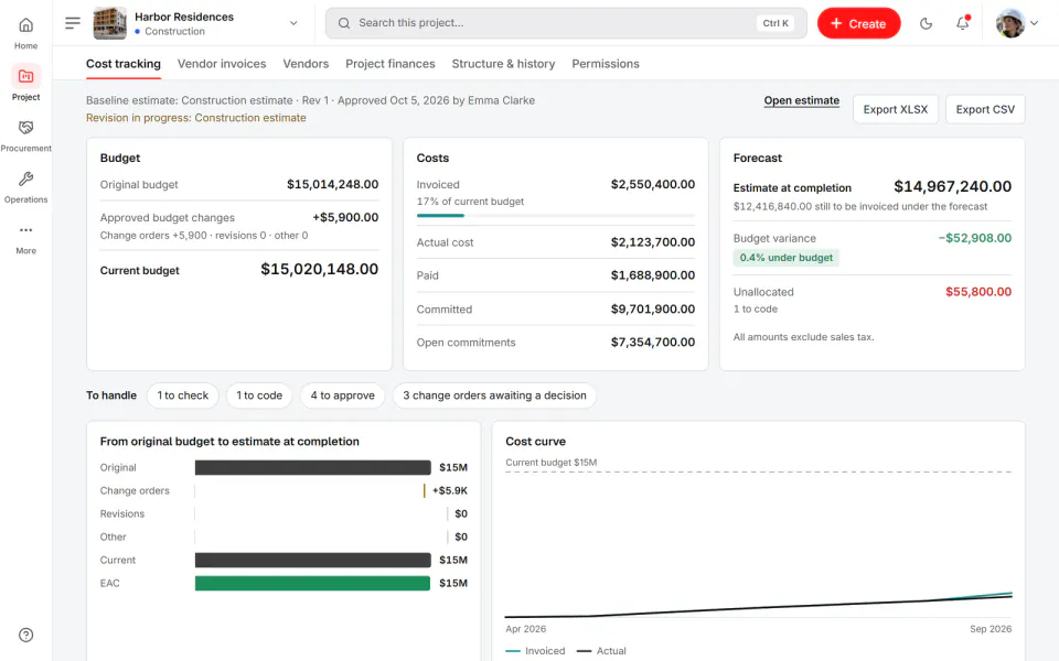 Screenshot from Fidrel: Budget