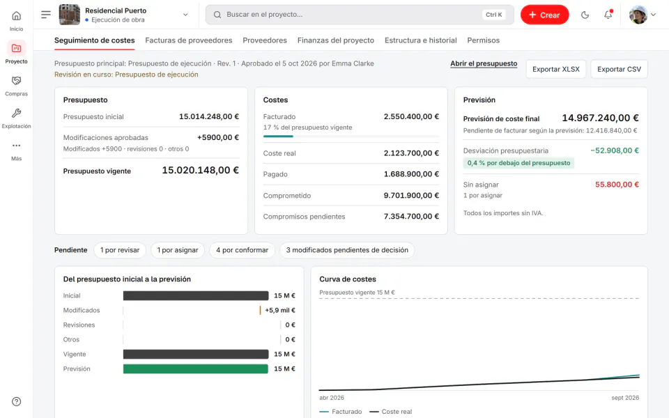 Captura de pantalla de Fidrel: Presupuesto