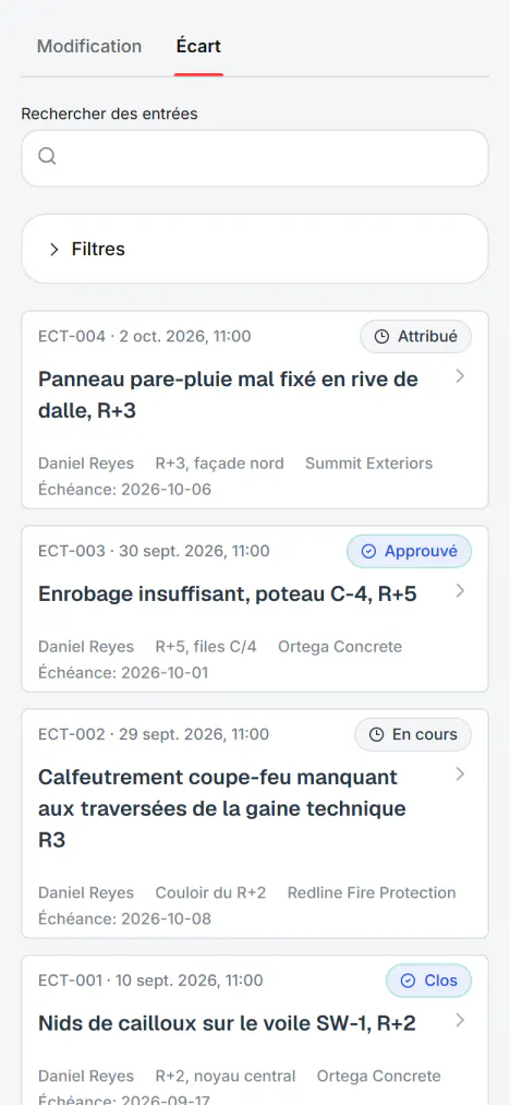 Capture d’écran de Fidrel : L’écart avec sa photo, saisi sur place