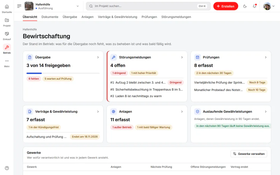 Screenshot aus Fidrel: Übersicht