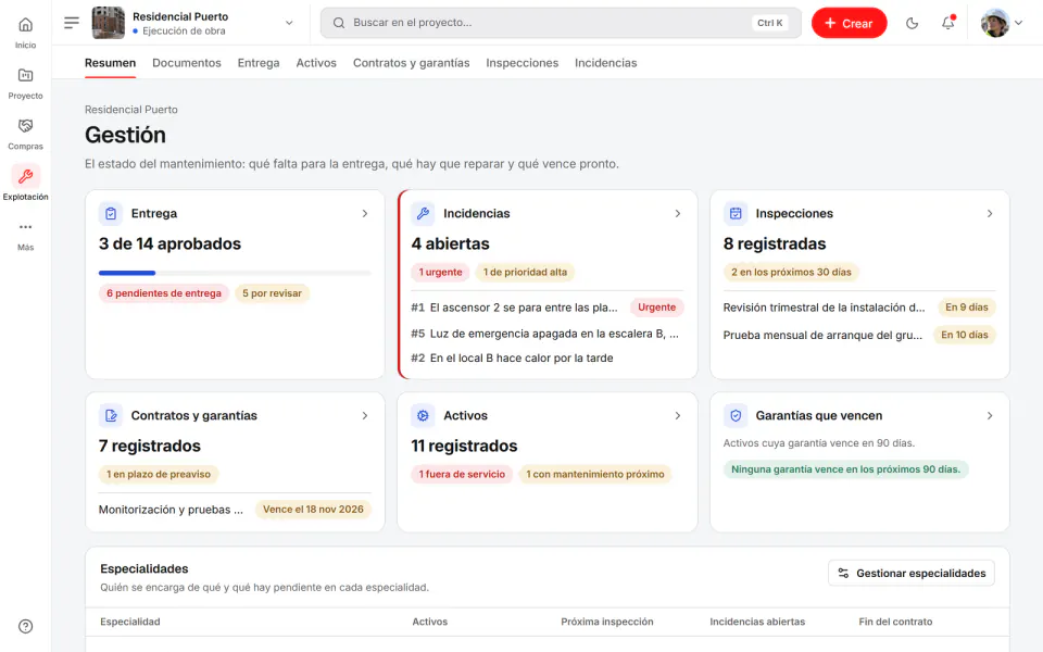 Captura de pantalla de Fidrel: Resumen