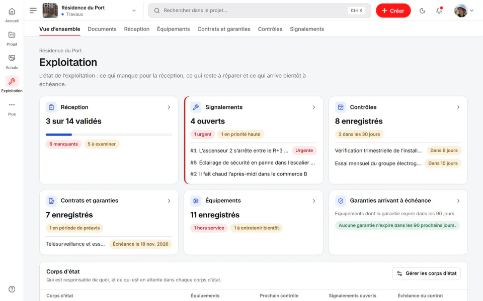 Capture d’écran de Fidrel : Vue d’ensemble