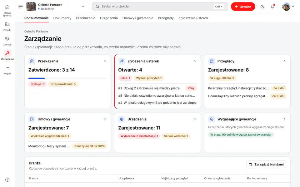 Zrzut ekranu z Fidrel: Podsumowanie