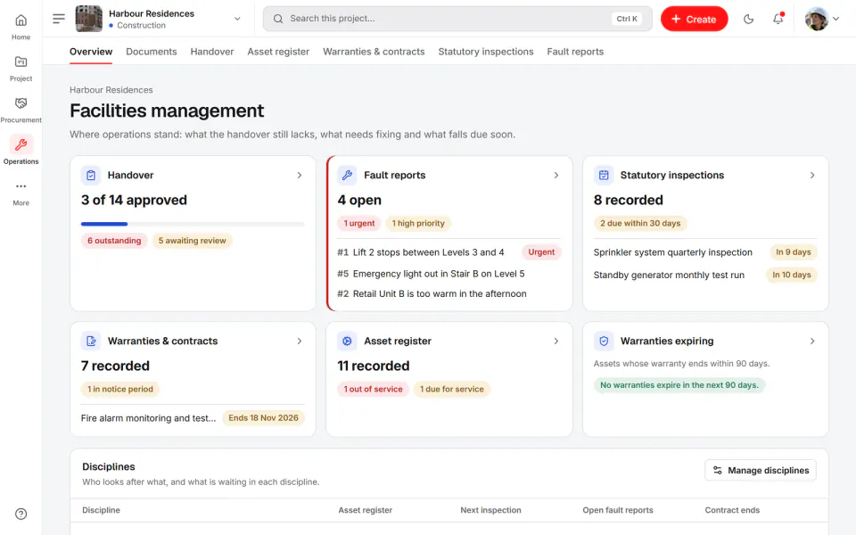 Screenshot from Fidrel: Overview