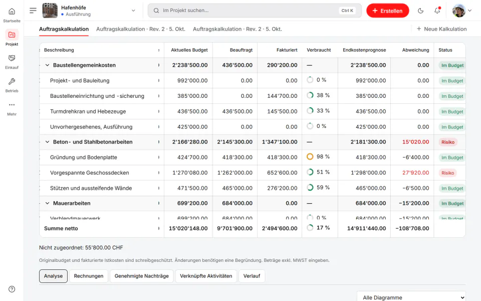 Screenshot aus Fidrel: Je Position