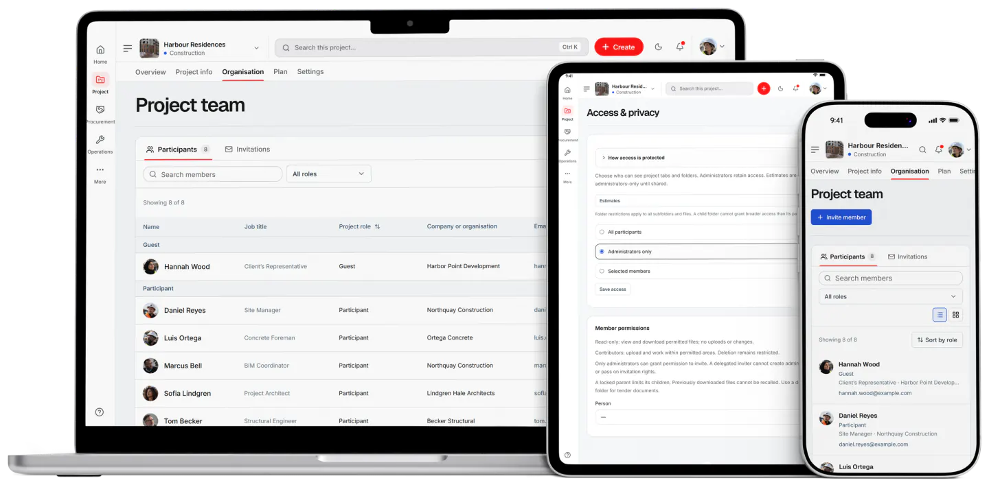Screenshot from Fidrel: Team & permissions