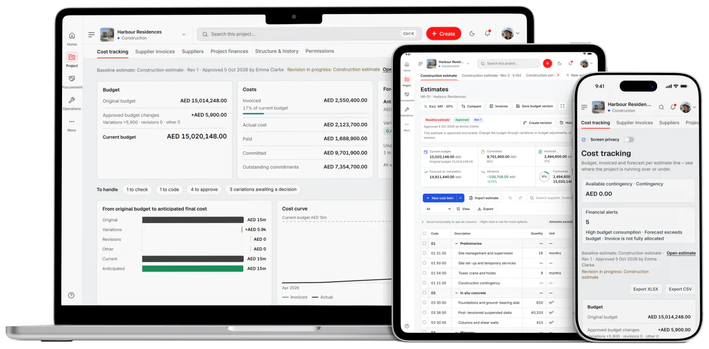 Screenshot from Fidrel: Project budgets