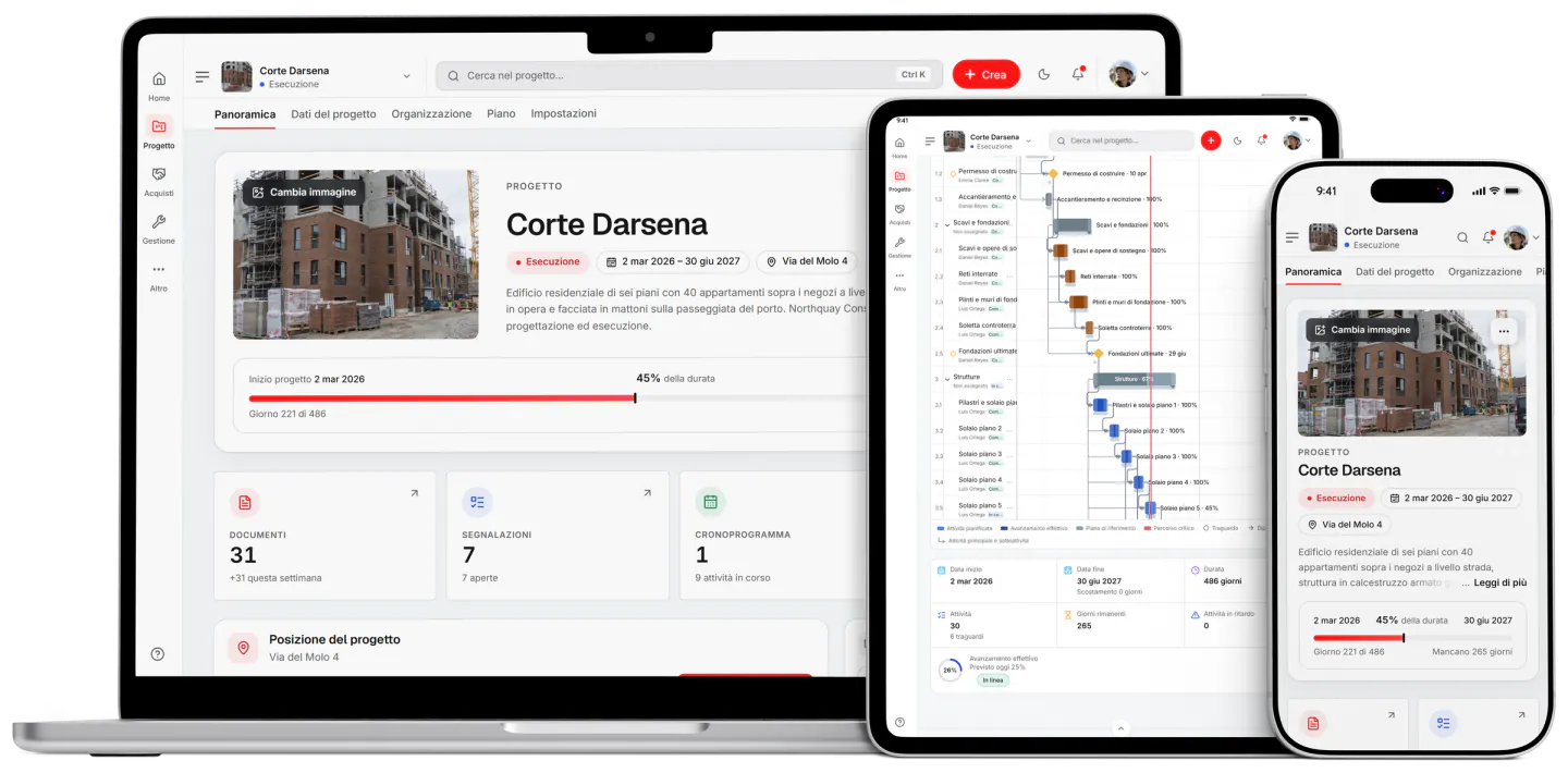 Schermata di Fidrel: Indicatori e reportistica