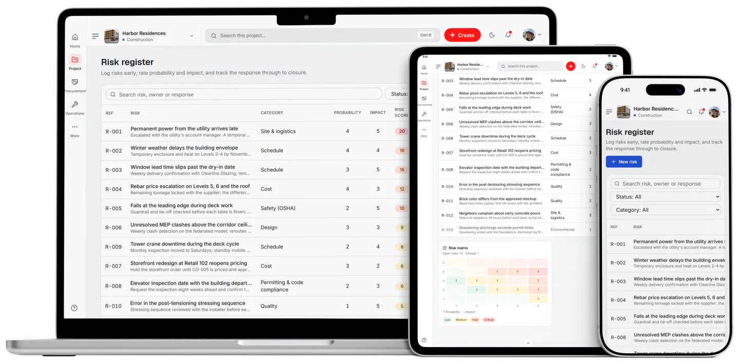 Screenshot from Fidrel: Risk register