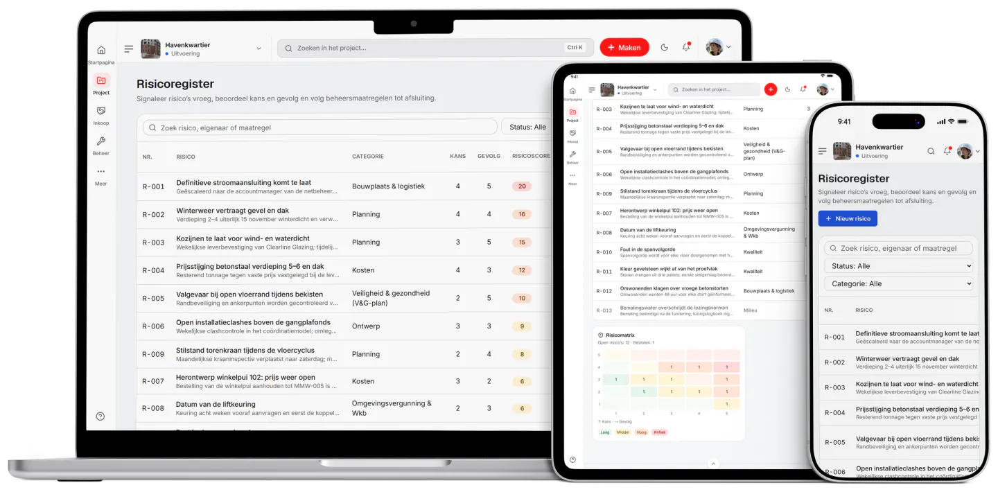 Schermafbeelding van Fidrel: Risicoregister