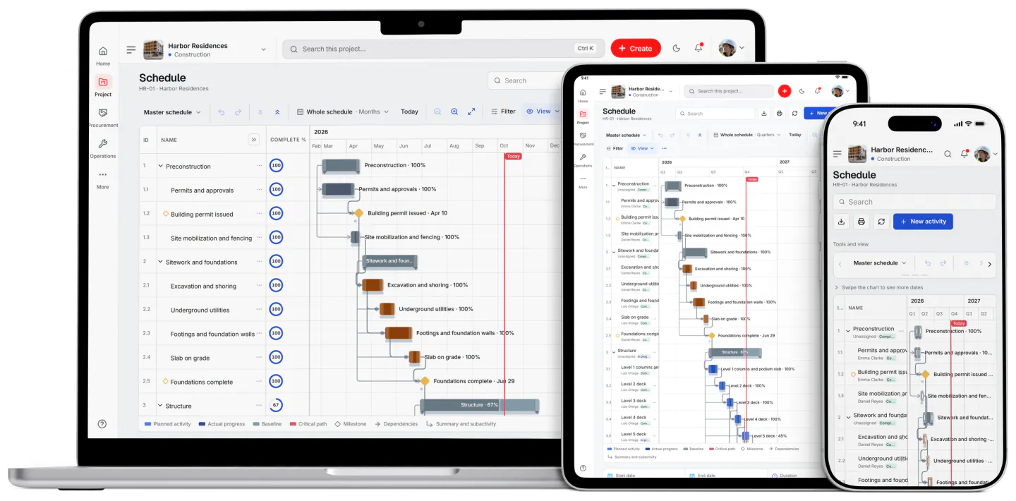 Screenshot from Fidrel: Scheduling