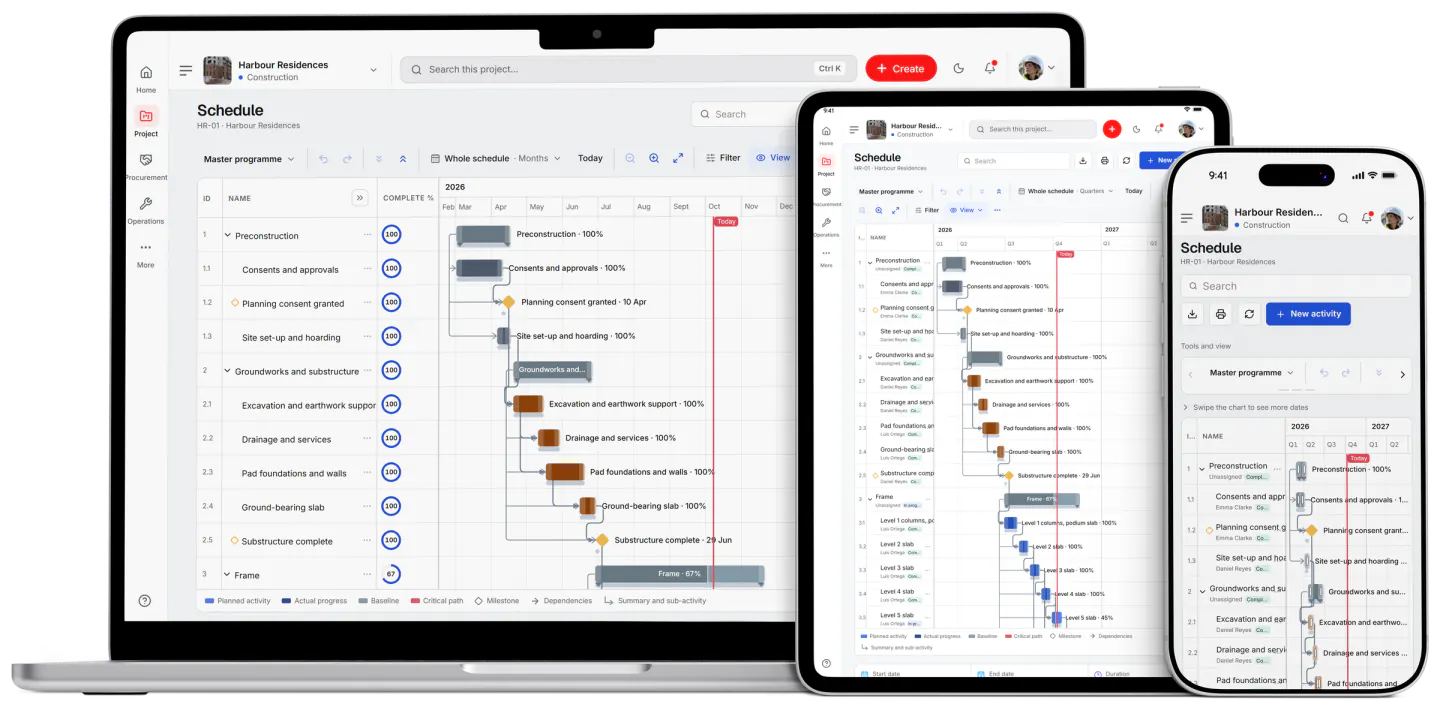 Screenshot from Fidrel: Scheduling