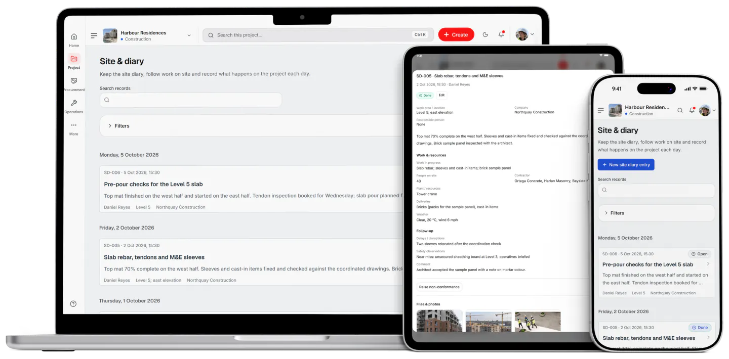 Screenshot from Fidrel: Site & diary