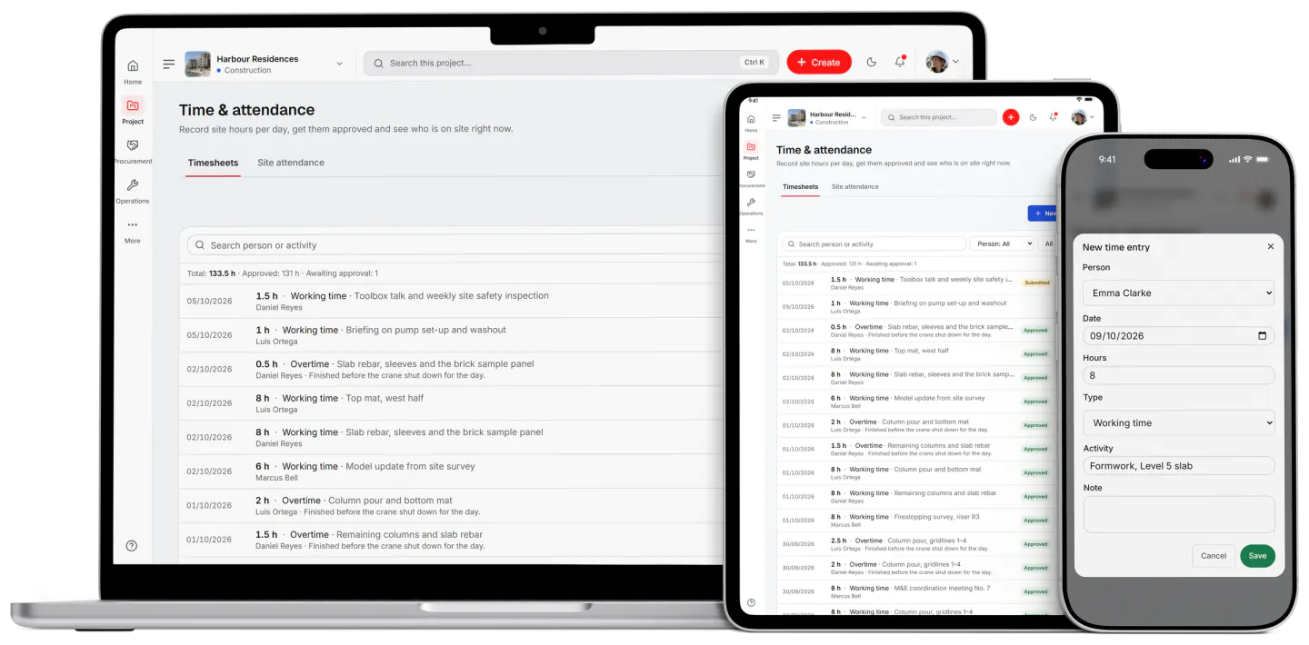 Screenshot from Fidrel: Timesheets