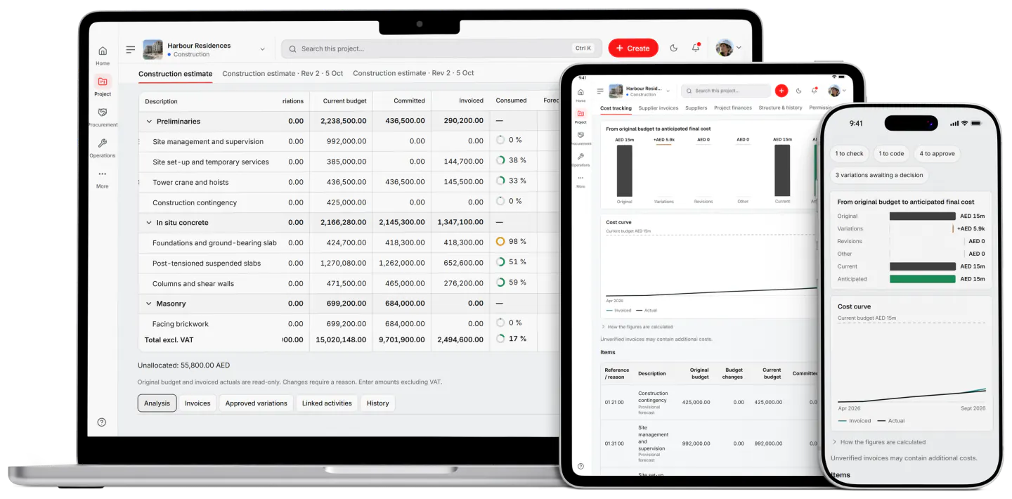 Screenshot from Fidrel: Cost tracking