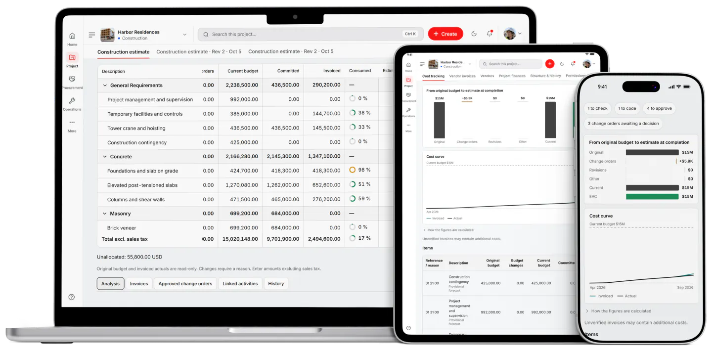 Screenshot from Fidrel: Cost tracking