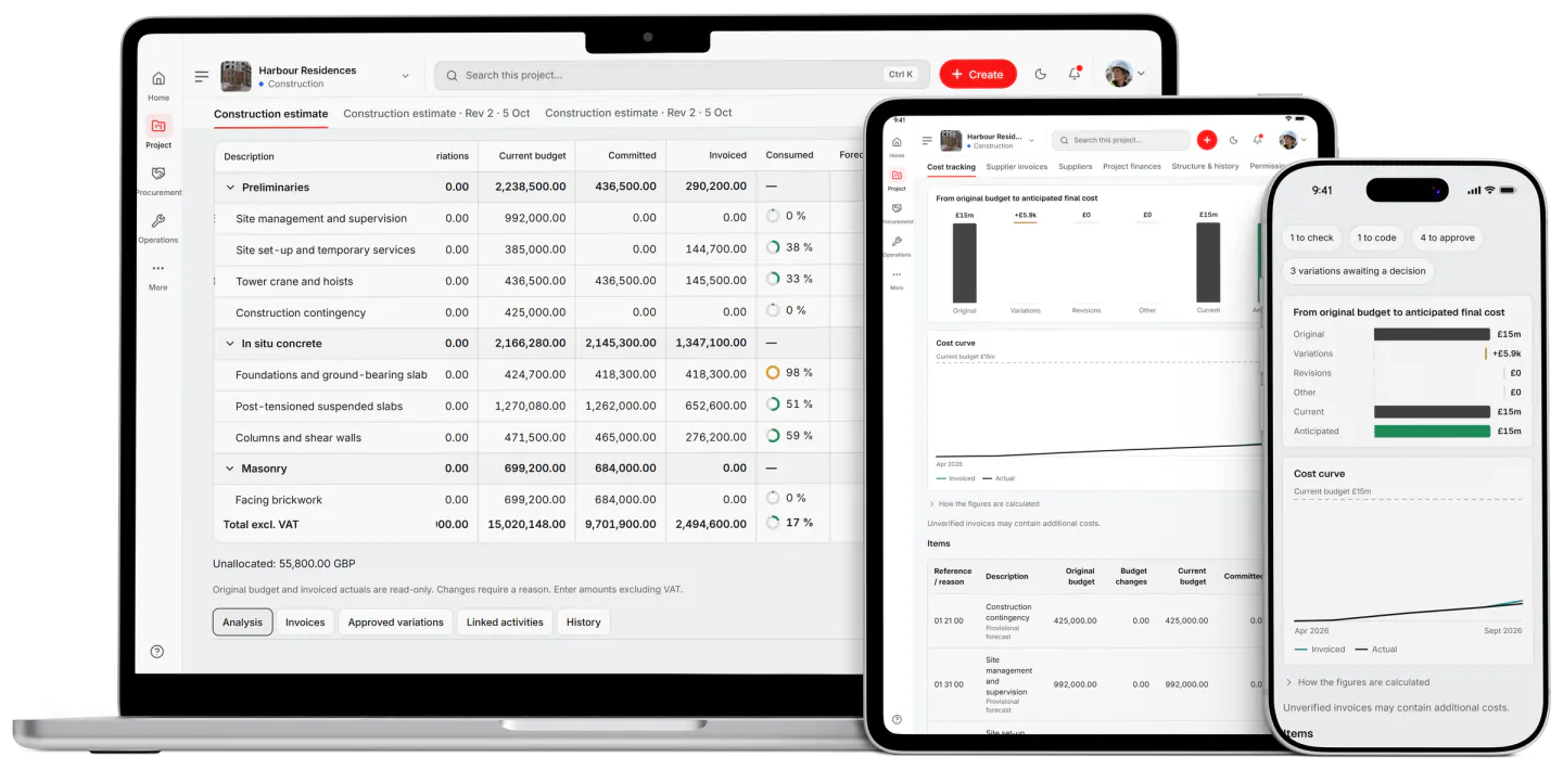 Screenshot from Fidrel: Cost tracking