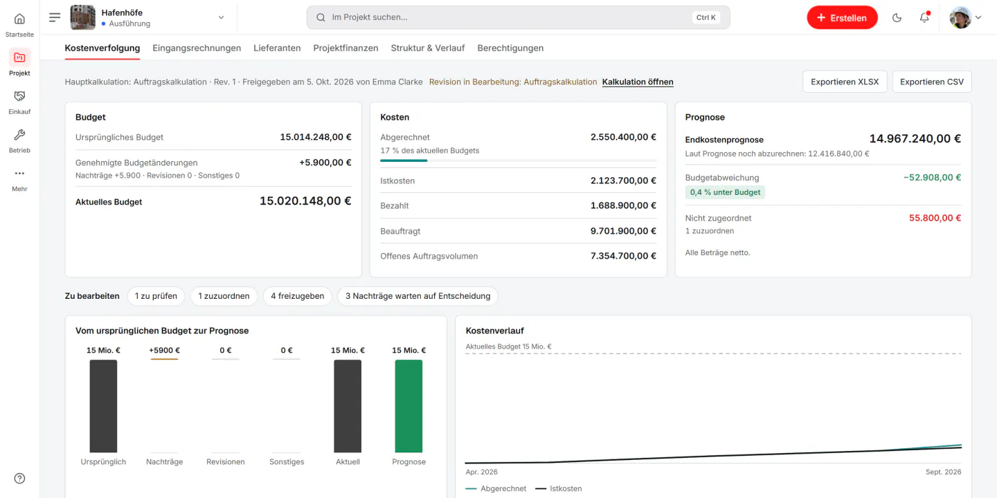 Screenshot aus Fidrel: Kostenverfolgung