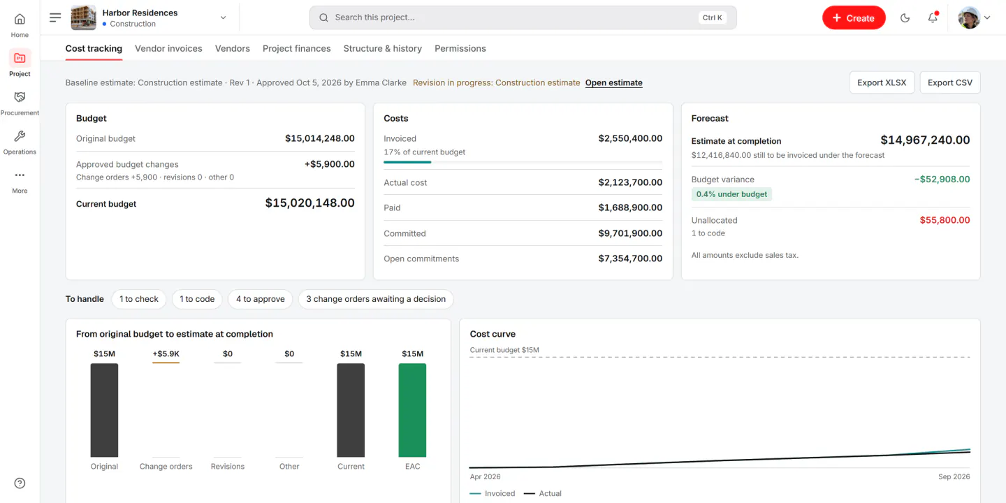 Screenshot from Fidrel: Cost tracking