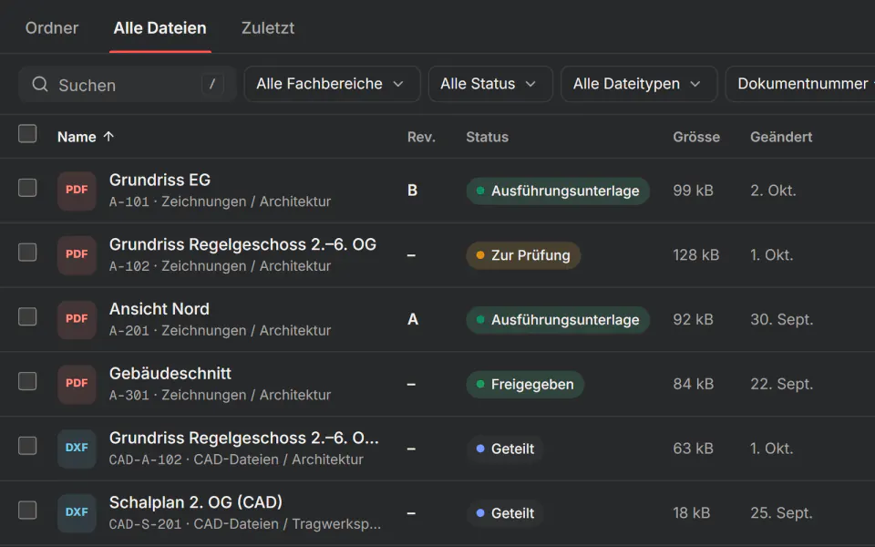 Screenshot aus Fidrel: Dokumente, Pläne & Modelle