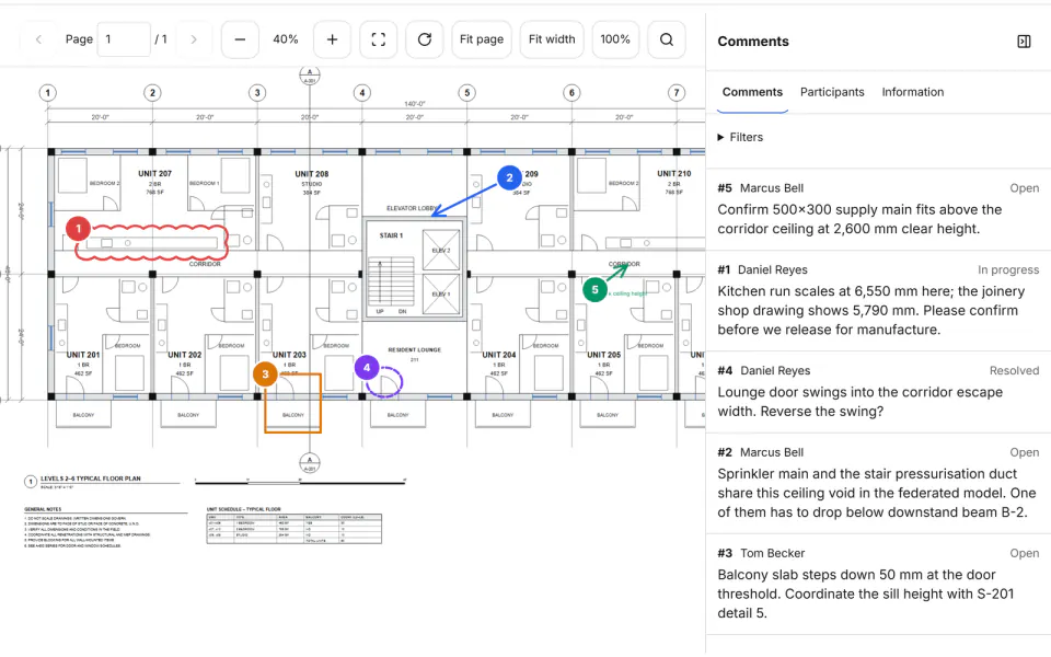 Screenshot from Fidrel: Review & issues