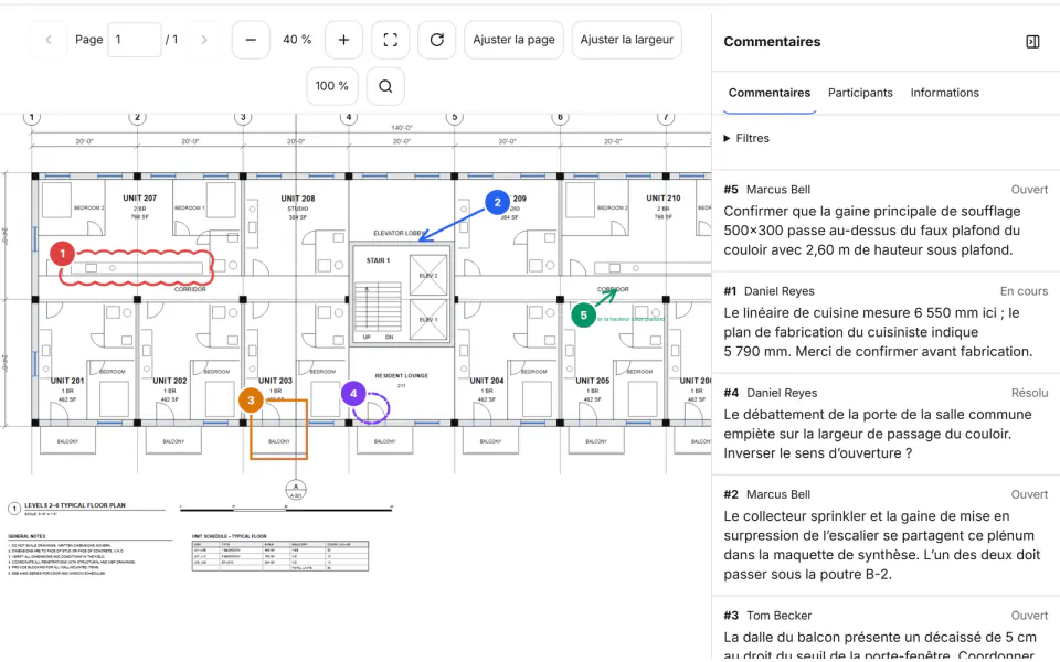 Capture d’écran de Fidrel : Validation & sujets