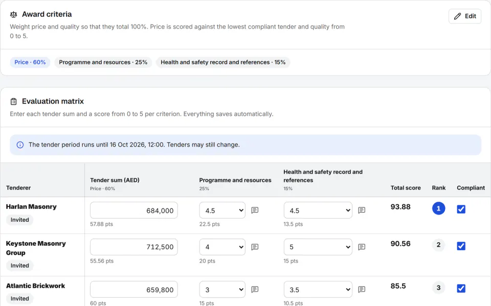 Screenshot from Fidrel: Tender evaluation
