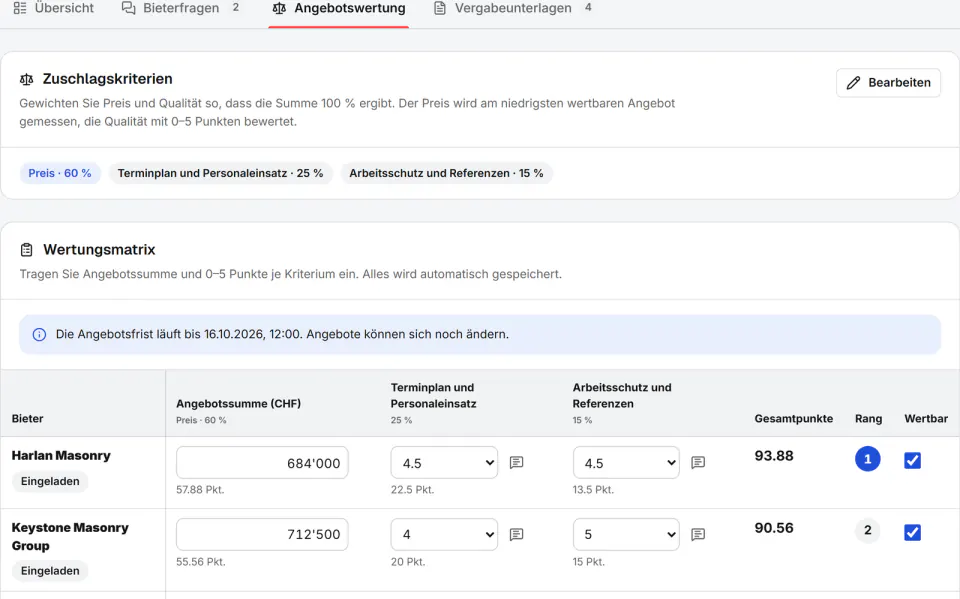 Screenshot aus Fidrel: Angebotswertung