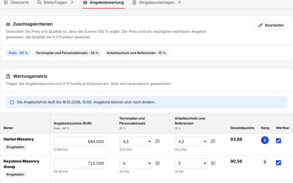 Screenshot aus Fidrel: Angebotswertung