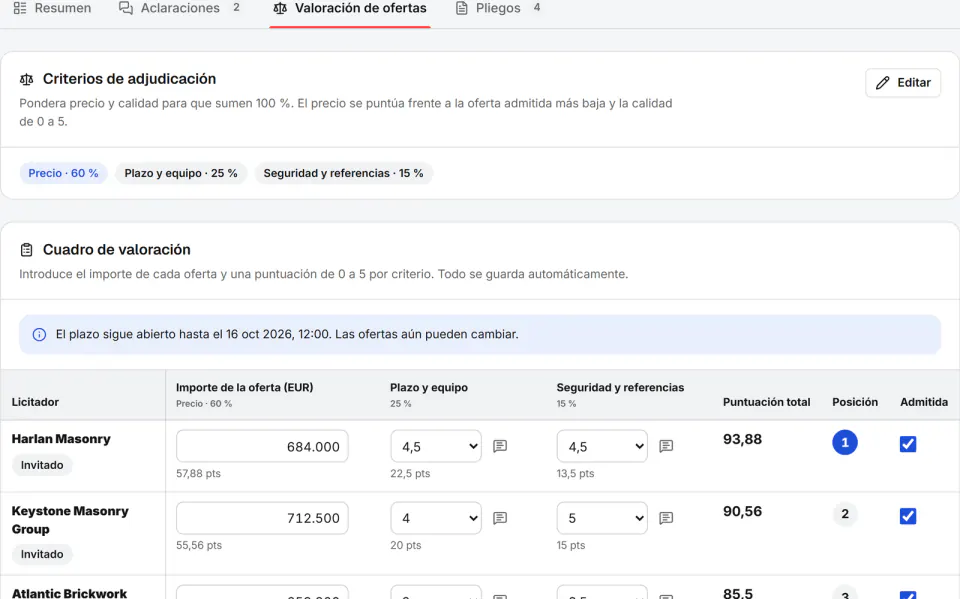 Captura de pantalla de Fidrel: Valoración de ofertas