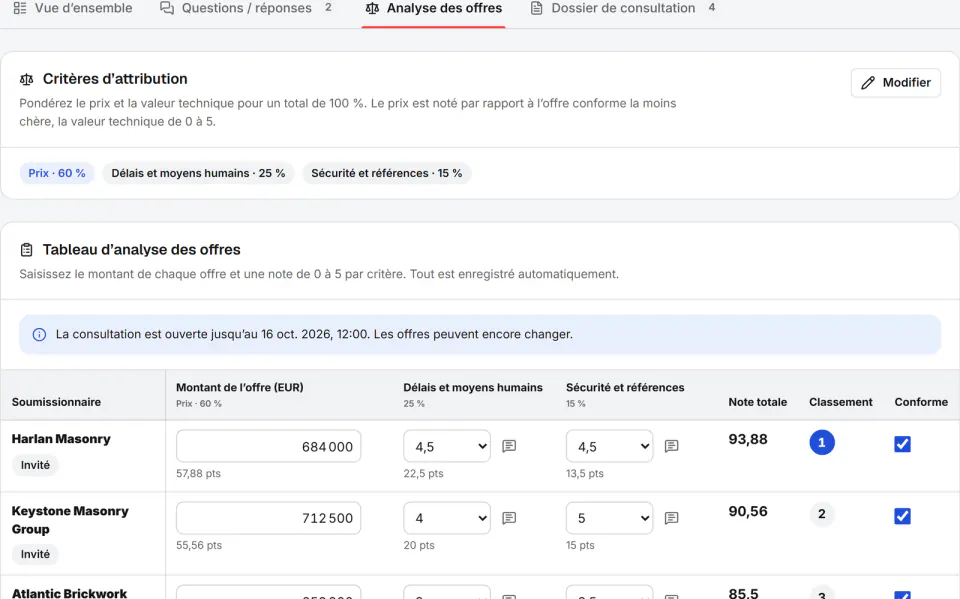 Capture d’écran de Fidrel : Analyse des offres