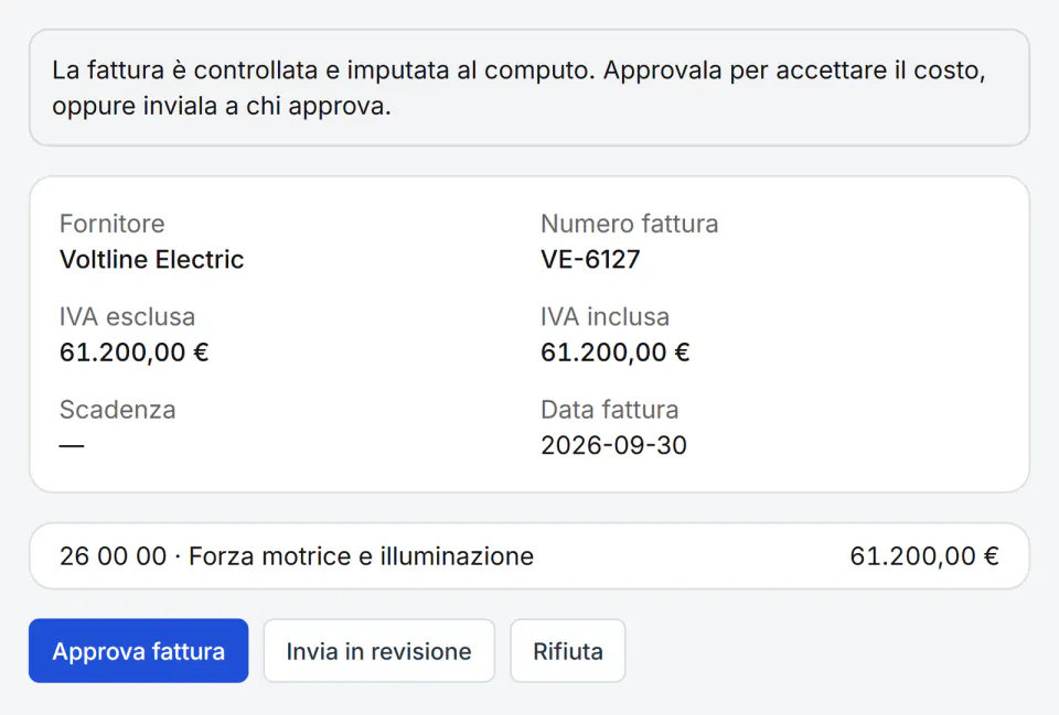 Schermata di Fidrel: Approvata solo quando tutto è imputato