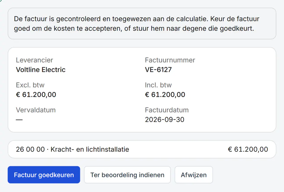 Schermafbeelding van Fidrel: Pas goedgekeurd als alles is toegewezen