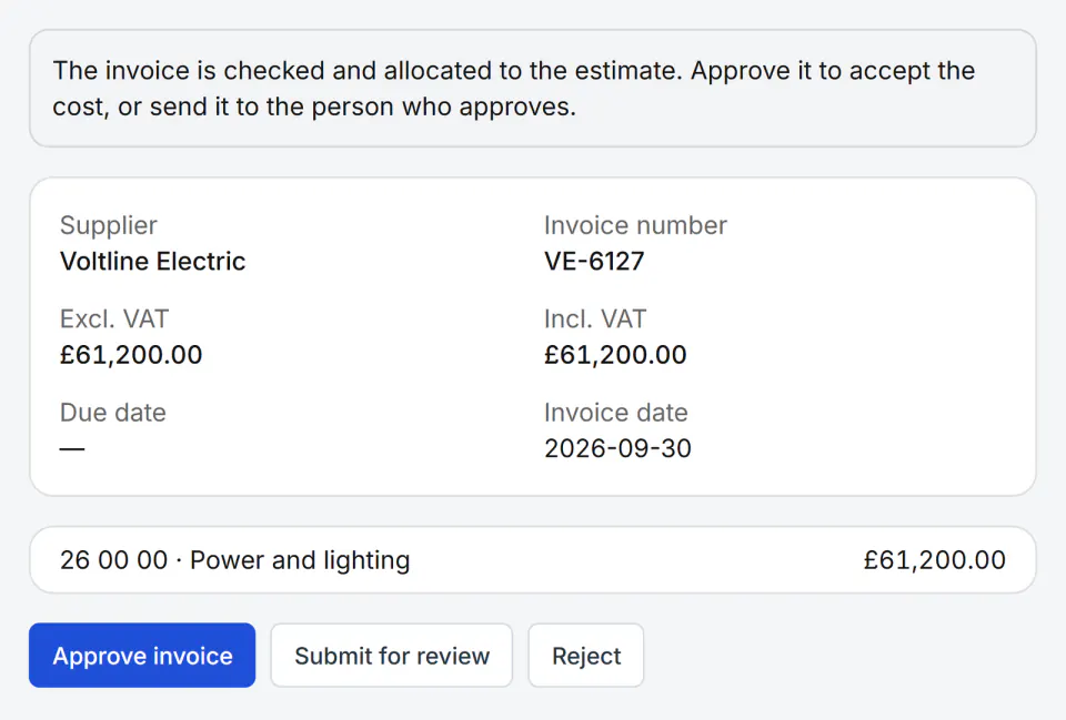 Screenshot from Fidrel: Approved only once everything is allocated
