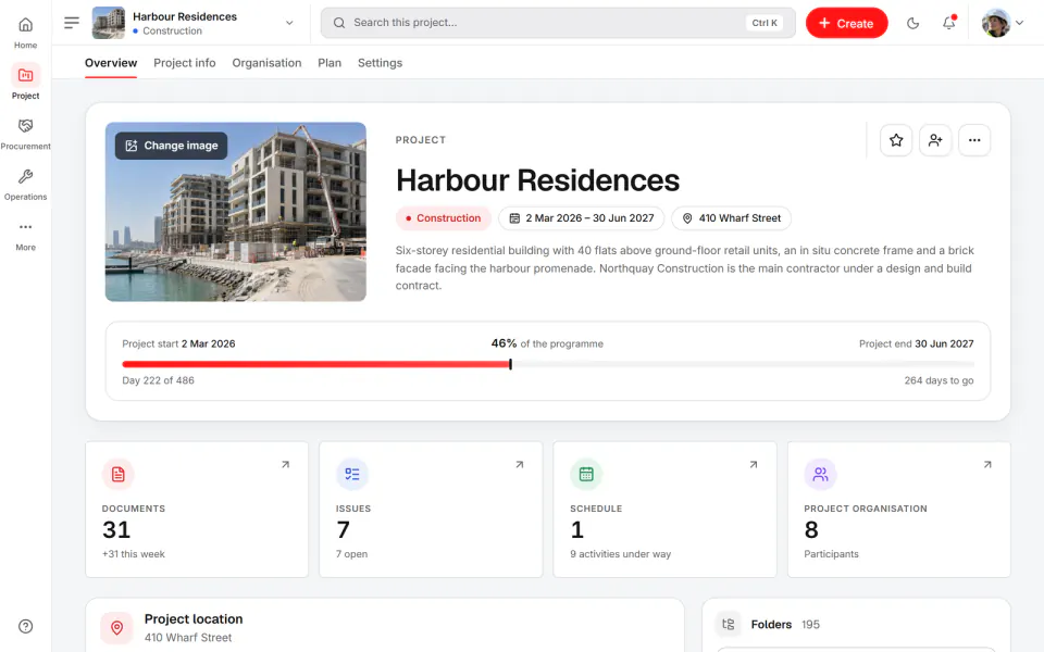 Screenshot from Fidrel: Project overview