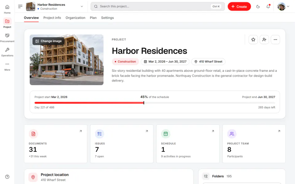 Screenshot from Fidrel: Project overview