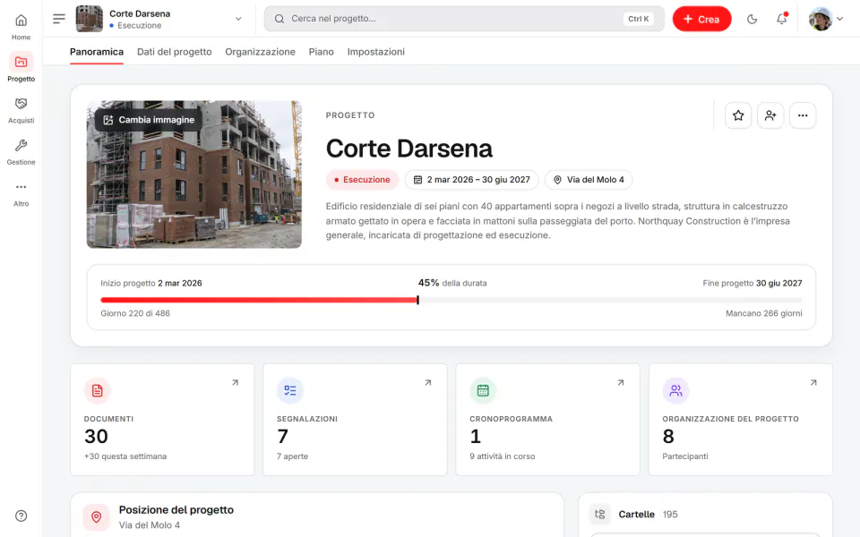 Schermata di Fidrel: Panoramica del progetto