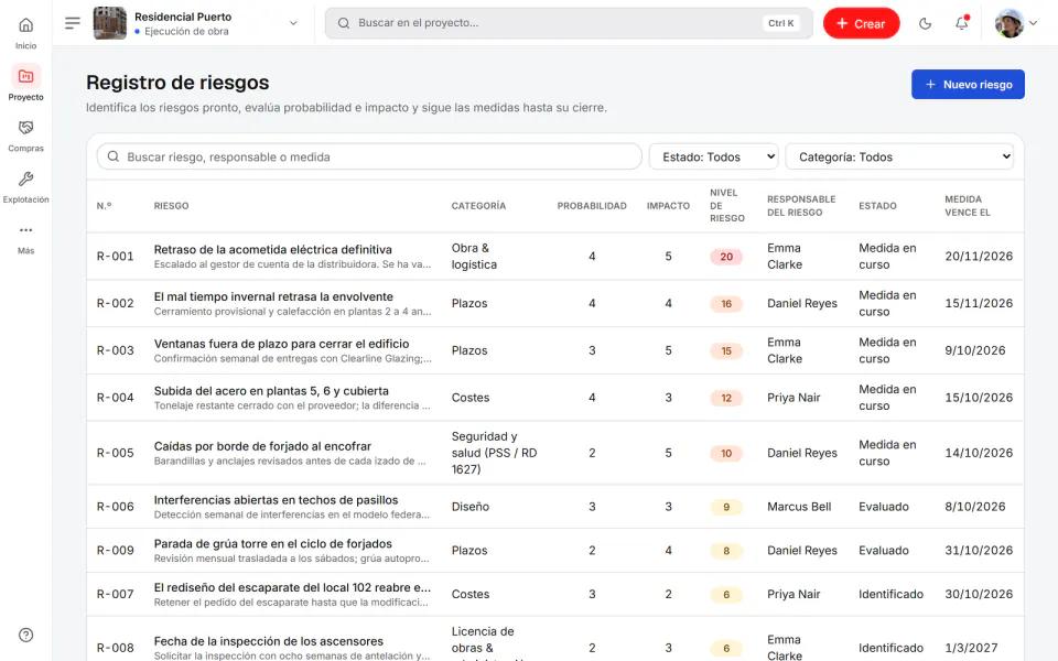 Captura de pantalla de Fidrel: Registro