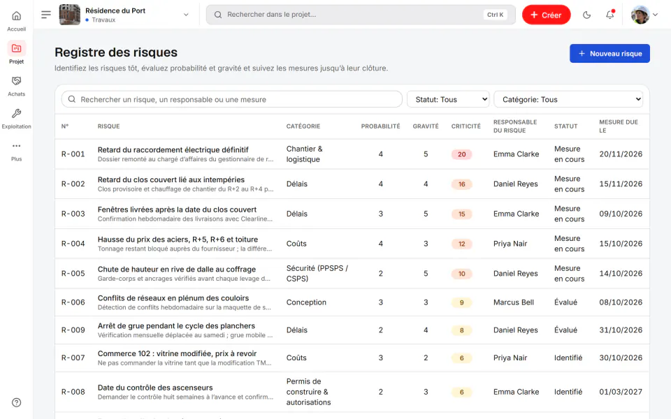 Capture d’écran de Fidrel : Registre