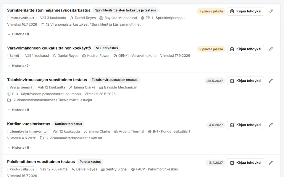 Kuvakaappaus Fidrelistä: Tarkastukset