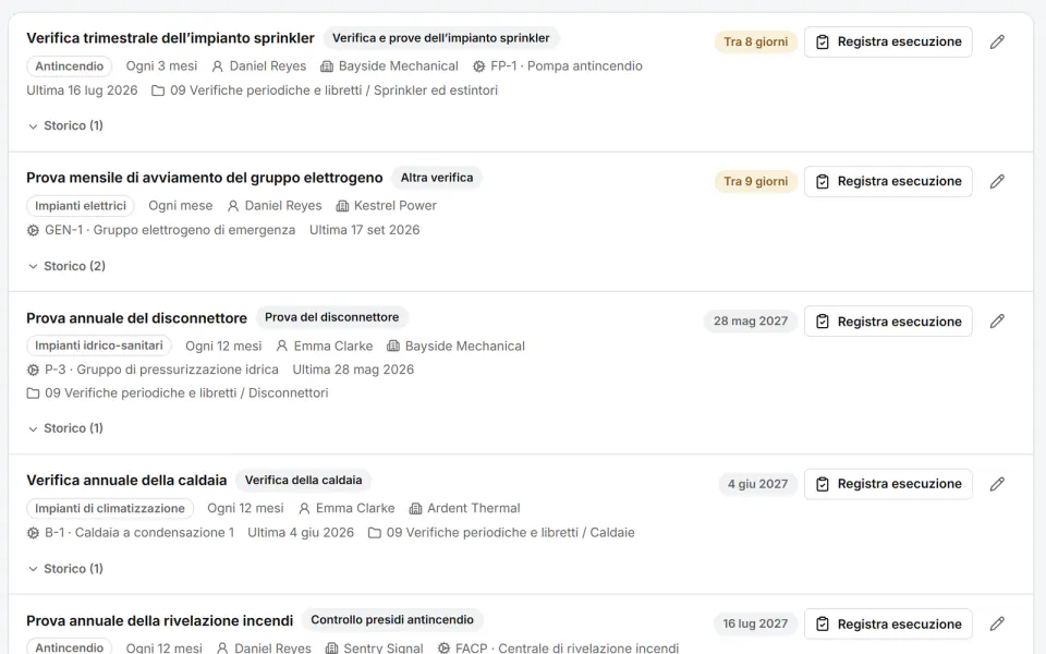 Schermata di Fidrel: Verifiche